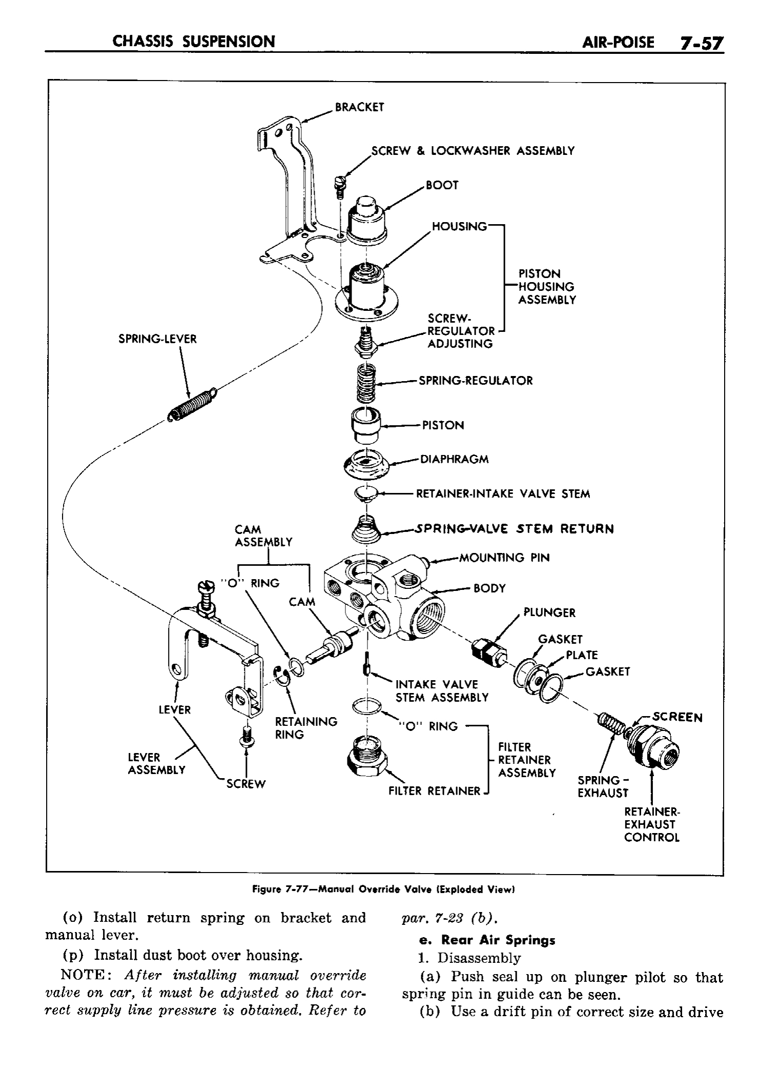 n_08 1958 Buick Shop Manual - Chassis Suspension_57.jpg